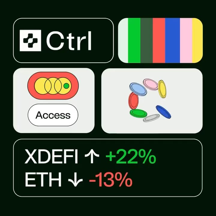 CTRL