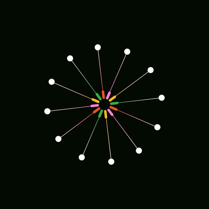 Motion explorations