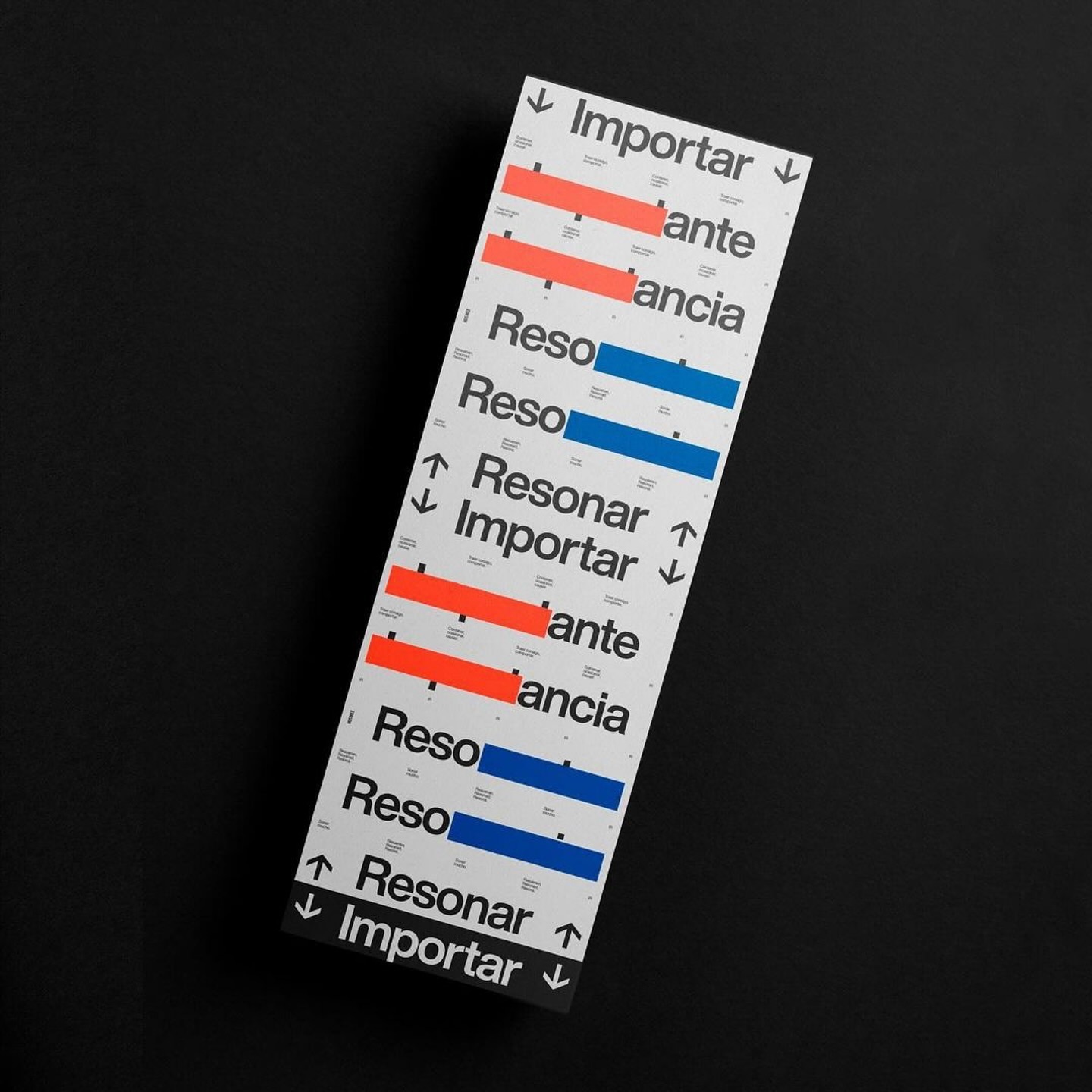 IR. Importar
