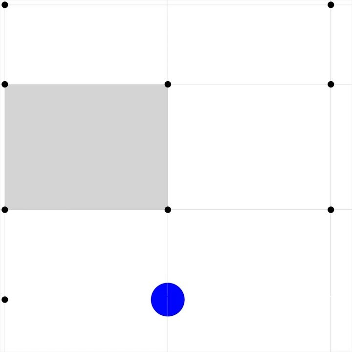Pattern Recognition