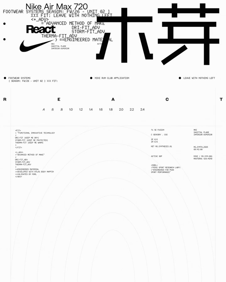 Nike