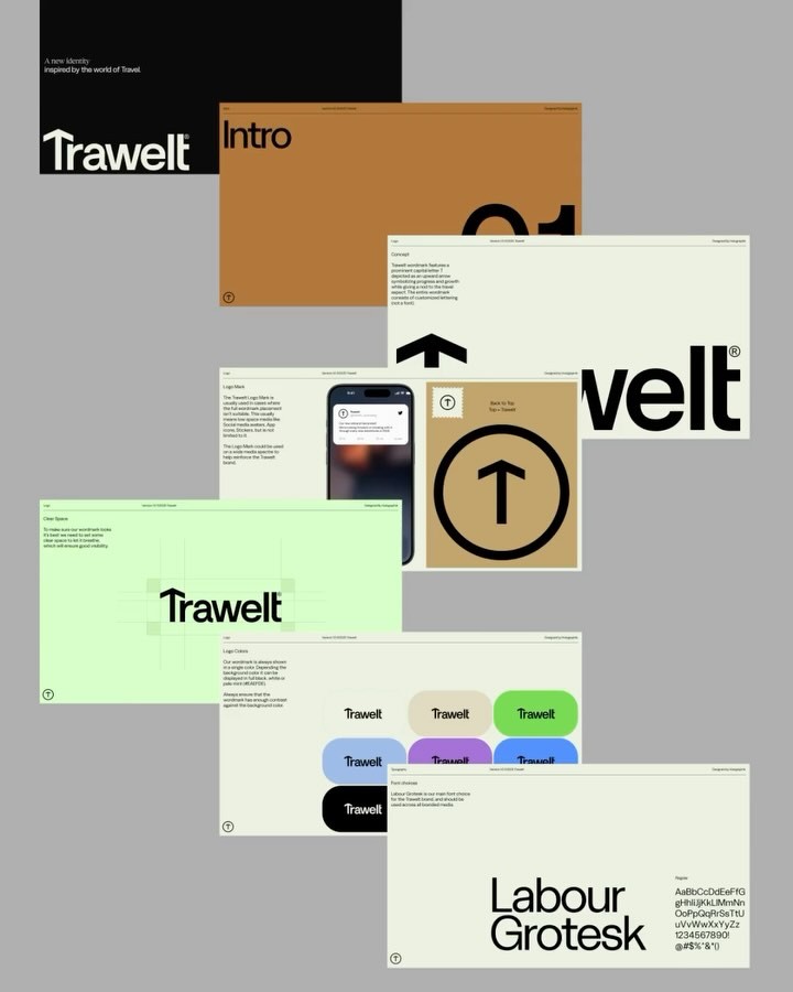 Trawelt