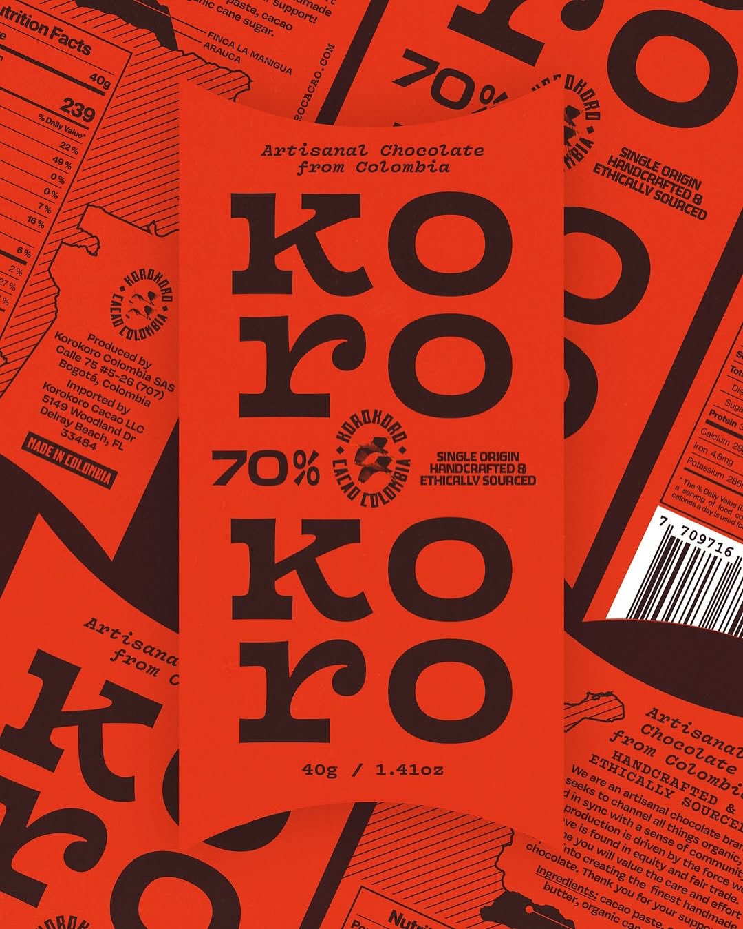 Korokoro
