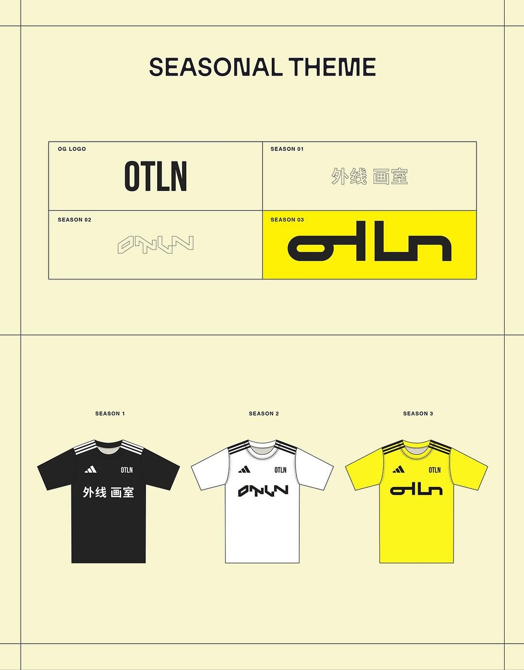 Otln FC