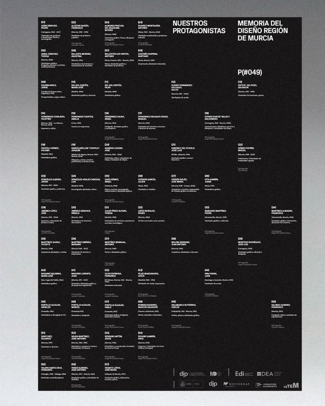 An Indelible Mark. Memory of Design in the Region of Murcia