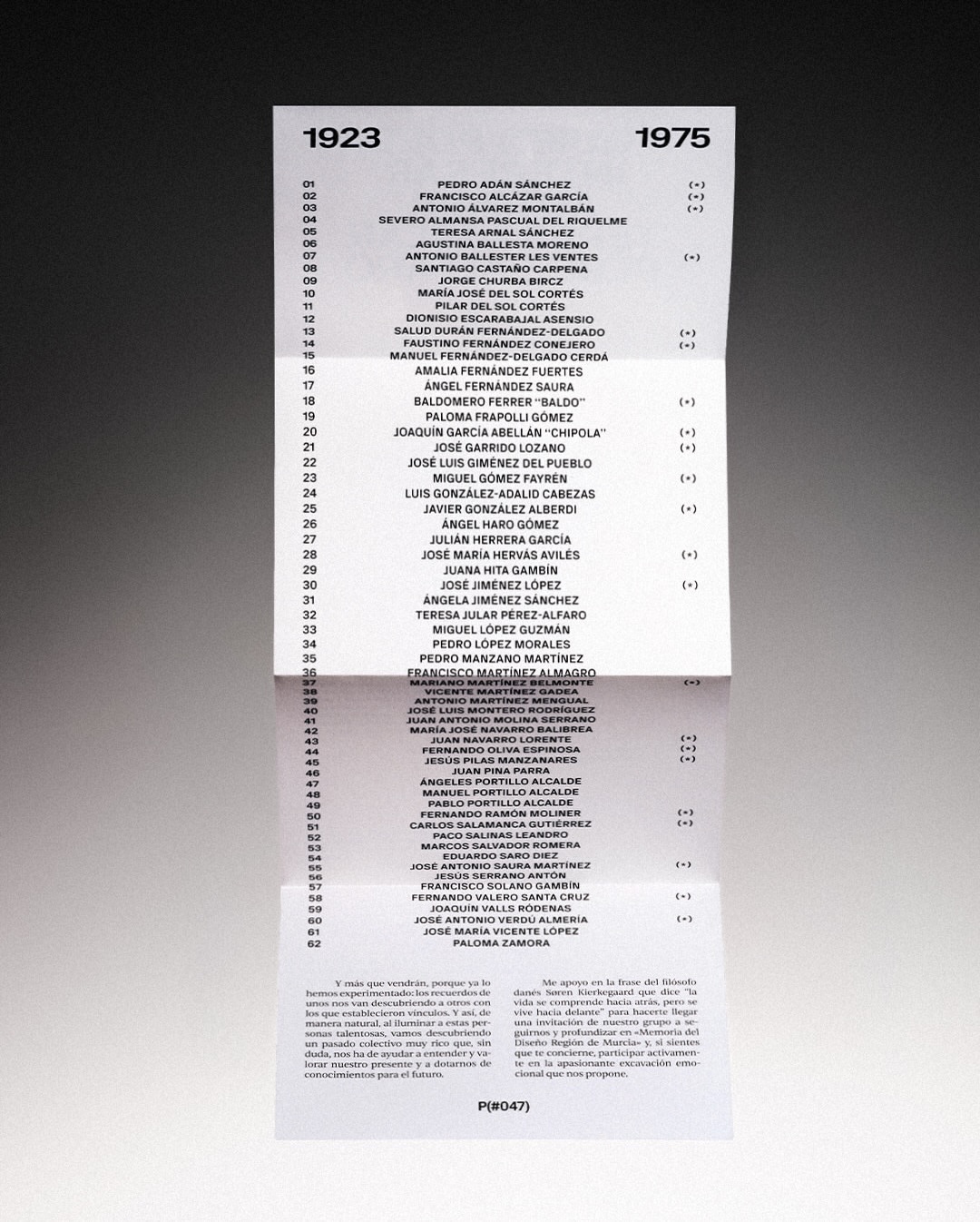 An Indelible Mark. Memory of Design in the Region of Murcia